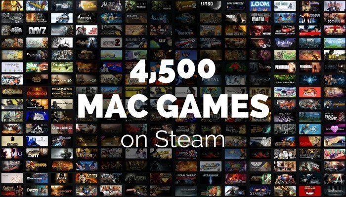 what percent of steam games are for mac